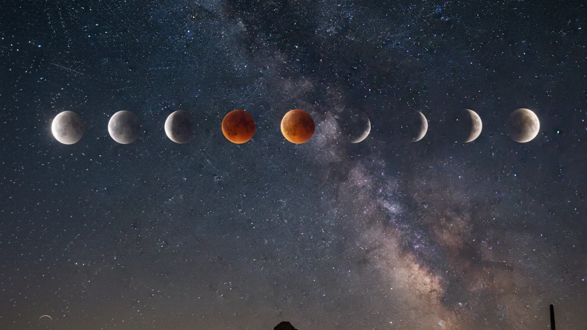 Rückläufige Phasen von Mars & Venus: Dein kosmischer Zeitplan für bew… – visuelle Einordnung